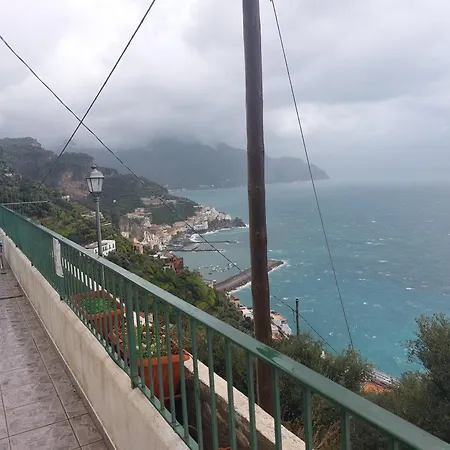 ゲストハウス Residenza Gennaro