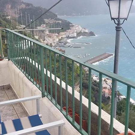 ゲストハウス Residenza Gennaro